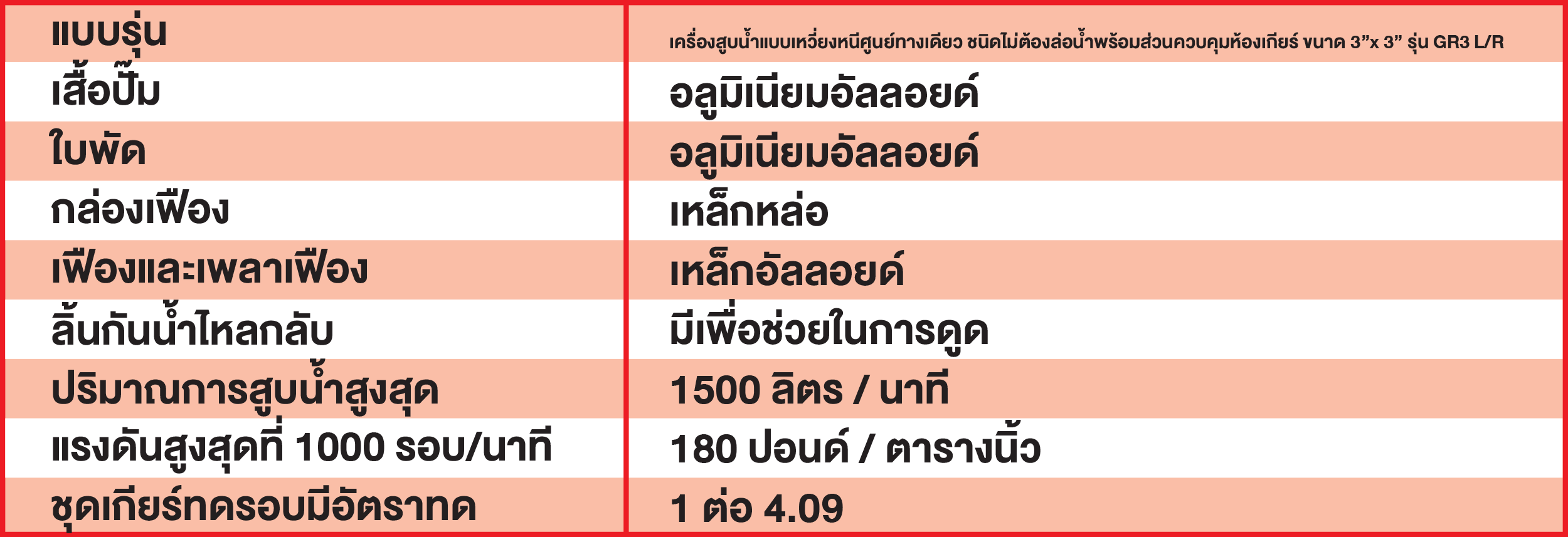 spec gr3 copy