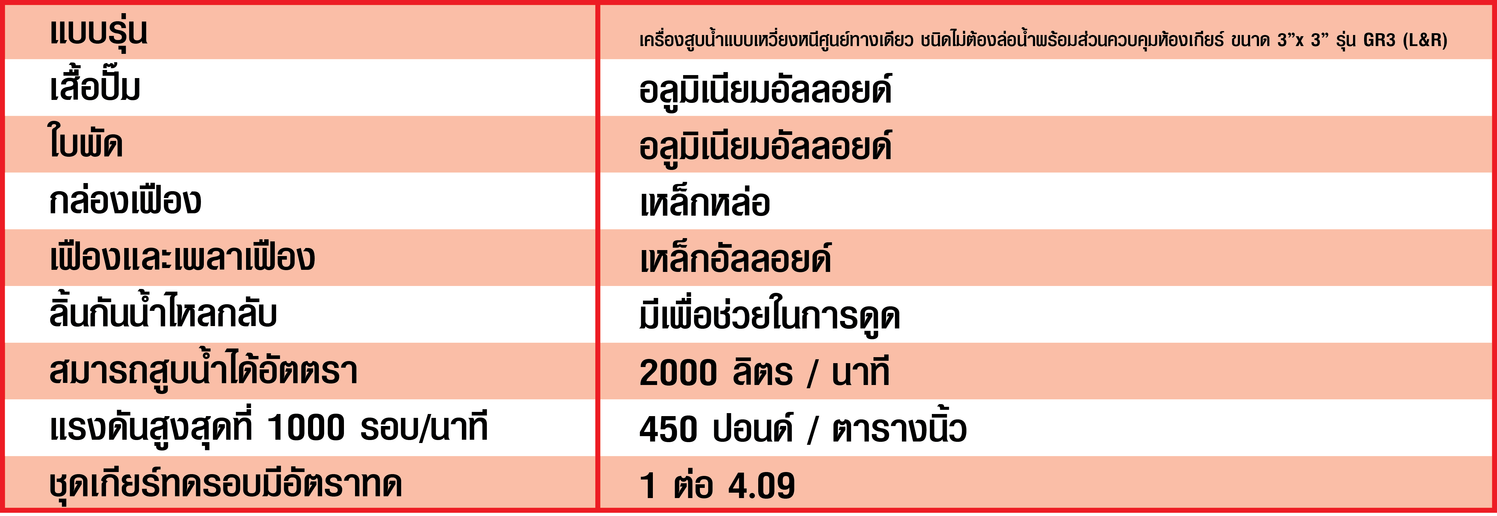 spec gr3H