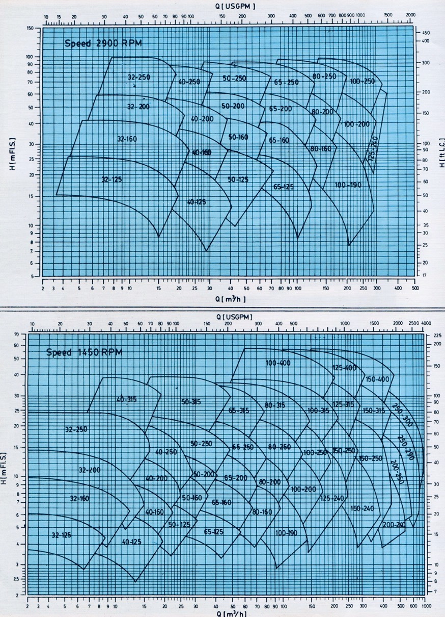S__6922340